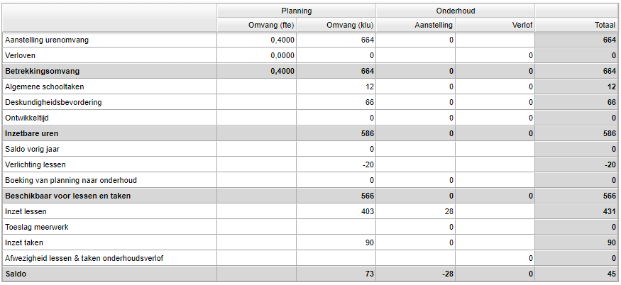 11. Formatiekaart grc (1).png