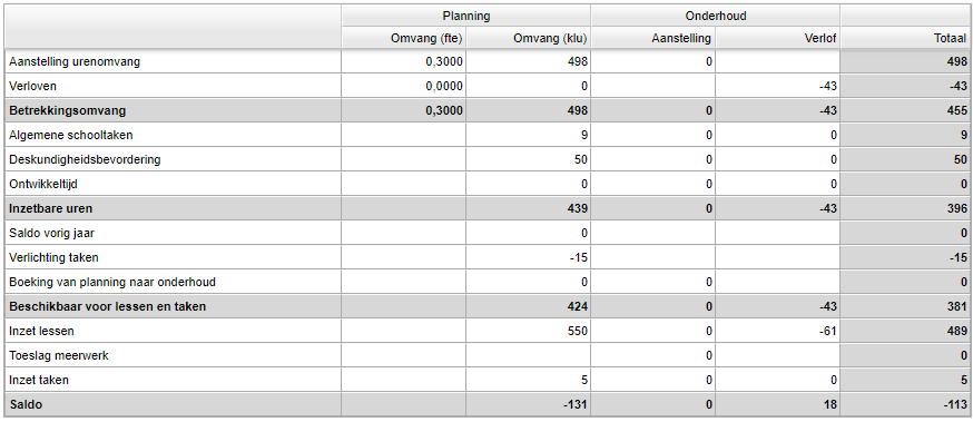 9. Formatiekaart kal (2).png